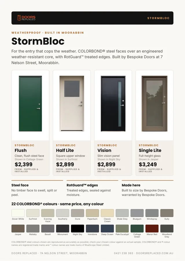 StormBloc doors and COLORBOND colours