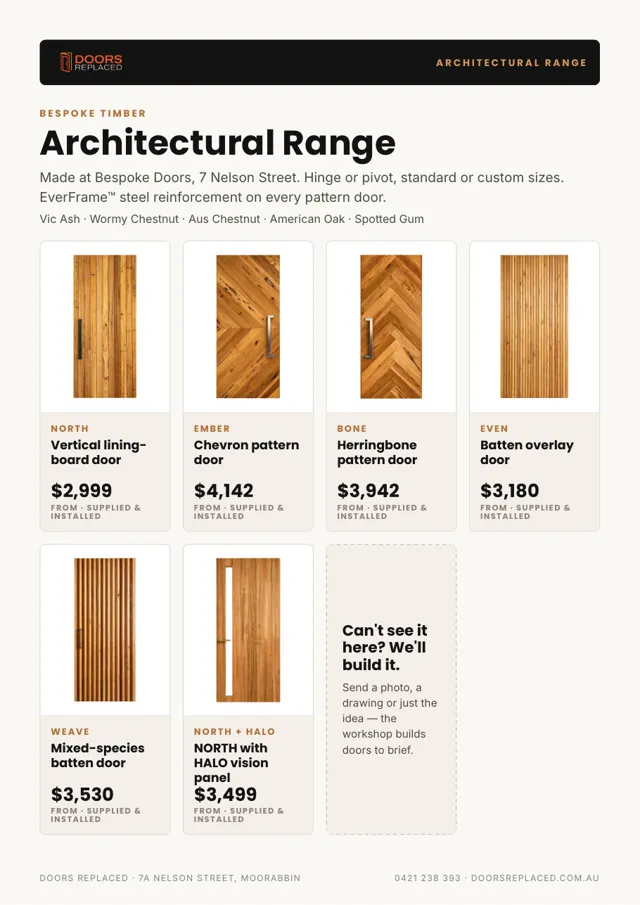 Architectural timber range