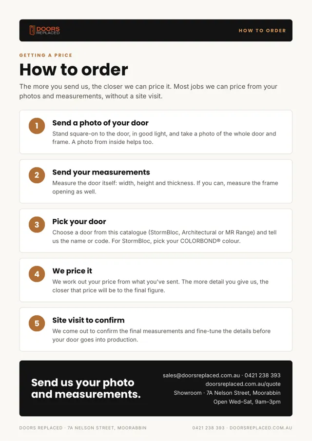 How to order